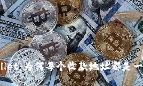 tpWallet:为何每个收款地址都是一样的?