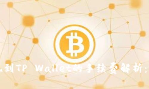 猪币提现到TP Wallet的手续费解析:完整指南