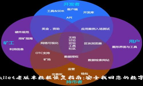 tpWallet老版本数据恢复指南:安全找回您的数字资产