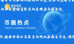 数字货币钱包监管前景解析：未来将如何发展/数