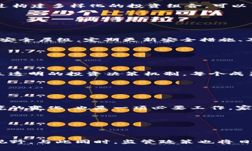 biao ti/biao ti家族加密货币的管理与投资策略：全面解析与实用建议/biao ti

/guanjianci加密货币, 家族投资, 数字资产管理, 投资策略/guanjianci

## 内容主体大纲

1. 引言
   - 什么是加密货币？
   - 家族加密货币管理的必要性

2. 加密货币的基本知识
   - 加密货币的起源与发展
   - 主流加密货币介绍（比特币，以太坊等）

3. 家族加密货币投资的优势
   - 多样化投资组合
   - 潜在的高回报
   - 相对较低的市场进入门槛

4. 家族加密货币的管理策略
   - 风险评估
   - 投资组合的构建
   - 定期审查与调整策略

5. 如何构建家族加密货币基金
   - 法律与税务考虑
   - 投资协议的撰写
   - 家族成员之间的沟通与协作

6. 加密货币的安全性与保障措施
   - 钱包类型（热钱包与冷钱包）
   - 私钥的管理
   - 常见安全风险与防范措施

7. 国际视野下的家族加密货币投资
   - 不同国家的加密货币政策
   - 全球市场动态的影响

8. 未来展望
   - 加密货币的发展趋势
   - 家族投资在未来的角色

9. 结论

---

### 引言

在数字经济快速发展的今天，加密货币作为新兴资产类别逐渐走入家庭投资者的视野。越来越多的家庭开始关注如何管理和投资这些新兴的数字资产。那么，家族如何打理加密货币呢？在本文中，我们将探讨家族加密货币的管理与投资策略，帮助家庭在这一复杂且变化迅速的领域中做出明智的决策。

### 加密货币的基本知识

加密货币，是一种基于区块链技术的数字资产。它自2009年比特币问世以来，经历了快速发展。加密货币不仅改变了我们对货币的传统定义，也引发了经济学、金融学等多个领域的深刻反思。在众多加密货币中，比特币和以太坊是最为知名的两种，分别在市场上拥有广泛的接受度与应用场景。

### 家族加密货币投资的优势

家族投资加密货币的优势主要在于资产的多样化。与传统投资相比，加密货币市场往往能提供更高的回报潜力，并且门槛相对较低。这使得每个家庭成员，都有机会通过参与加密货币的投资，来增强自家的财务状况。但同时也需要注意，投资回报的同时也伴随着较高的风险，合理的风险控制显得尤为重要。

### 家族加密货币的管理策略

为了有效地管理家族加密货币，首先要进行风险评估。每一个家庭成员的风险承受能力和投资目标可能不同，因此建议制定一个适合全家的投资组合。同时，也要定期审查和调整投资策略，以应对市场变化，实现财富的稳健增值。

### 如何构建家族加密货币基金

构建家族加密货币基金是一个系统且复杂的过程。首先，法律与税务的考虑至关重要，家庭成员间需明确投资协议，包括责任分配、收益分配等，确保家庭投资的透明性和公平性。此外，开诚布公的沟通与协作，有助于增进对加密货币的理解，并提高投资决策的有效性。

### 加密货币的安全性与保障措施

在加密货币的管理中，安全性是一个至关重要的方面。选择合适的钱包类型非常关键。热钱包方便交易，但安全性较弱；冷钱包则相对安全，但不便于日常操作。同时，私钥的管理十分重要，失去私钥将面临资产损失的风险。因此，家族成员需共同遵循安全风险防范的原则，确保数字资产安全。

### 国际视野下的家族加密货币投资

随着加密货币市场的全球化，不同国家的加密货币政策也对投资策略产生了显著影响。家族在进行国际投资时，需关注各国法律法规的变动，以及全球市场动态对投资的影响，确保家族资产的长期安全性和增值潜力。

### 未来展望

加密货币的发展趋势将深刻影响整个金融市场。随着技术的不断演进，家庭投资在加密货币领域中的角色也会日趋重要。如何把握未来的投资机会，是每个关注加密货币的家庭都需要面对的重要课题。

### 结论

家族加密货币的管理不仅仅是一个投资问题，更是一项系统工程。通过合理的管理策略、安全措施以及对未来的开放态度，家庭可以在加密货币领域中有效投资，实现财富的保值增值。

---

## 相关问题讨论

### 问题1：加密货币投资的风险有哪些？

加密货币投资的风险有哪些？

在加密货币市场中，风险几乎是无处不在的。首先，市场波动极大是加密货币投资最显著的特点之一。由于市场尚处于发展阶段，各种内外因素（如政策变化、市场情绪等）都能在短时间内引发价格剧烈波动。其次，加密货币的安全性问题也是一大风险。虽然区块链技术使得资金转移安全，但很多时候因个人管理不善（如私钥丢失、遭受黑客攻击等）而造成资产损失。此外，缺乏监管导致市场上出现诸多诈骗项目，投资者需要保持高度警惕。最后，加密货币投资的流动性风险也不可忽视。在某些市场环境下，资金流动受限可能导致投资者无法及时套利或止损。因此，家庭在投资加密货币时，必须充分认识到这些风险，并制定相应的风险控制策略。

### 问题2：如何选择合适的加密货币进行投资？

如何选择合适的加密货币进行投资？

选择合适的加密货币进行投资是家族加密货币管理的另一个重要环节。首先，建议关注市场的主流币种，如比特币和以太坊。这些币因其市值大、流动性强等特点，通常是相对比较稳定的选择。其次，分析目标币的技术背景与团队实力同样重要。项目的白皮书、开发者团队的声誉，以及过往的市场表现，都可以为投资决策提供参考。再次，家庭应多元化投资，而非仅集中于一种或几种加密货币。通过构建多样化的投资组合，可以有效降低整体投资风险。此外，始终保持对市场动态的关注，及时调整投资策略。同时，建议利用一些专业的技术分析工具，帮助识别入场与出场时机。总之，选择合适的加密货币不仅需要知识、耐心，还需要对市场的敏感度和理性判断。

### 问题3：如何保障加密货币的安全？

如何保障加密货币的安全？

安全是加密货币管理中的重中之重。首先，选择适合的加密货币钱包至关重要。热钱包虽然方便实时交易，但安全性较低，适合小额日常交易；冷钱包则存储在离线设备中，能有效防范网络攻击，是大额资产管理的理想选择。其次，私钥的管理非常关键。家庭成员需要明确私钥的存储方式，尽量避免写在纸上或存于网络上，可考虑使用密码管理器。此外，启用双因素身份验证（2FA）可以增加额外的安全层级。定期更新安全措施、及时备份数据，对于家庭成员来说也是必要的步骤。另外，家庭成员之间能够建立良好的信息共享机制，将安全知识传递给每个成员，使得安全意识深入人心。在出现异常交易时，及时联系相关服务提供商，尽可能减少损失，这些都是保障加密货币安全的重要措施。

### 问题4：家族成员在加密货币投资中应如何沟通？

家族成员在加密货币投资中应如何沟通？

沟通是家族加密货币投资中不可或缺的一部分。首先，家族成员需要共同建立对加密货币的基本认识，教育每个成员理解加密货币的本质、风险和潜力。可以定期组织家庭会议，邀请专家进行分享，帮助所有成员掌握必要的知识。其次，明确投资目标和风险承受能力是沟通过程中的另一关键。每个家庭成员都有不同的投资偏好，明确各自的投资目的有助于制定合适的投资策略。与此同时，应建立透明的投资决策机制，每个成员都能参与到决策过程中，确保每个人的声音都被倾听。最后，针对投资表现和策略调整的讨论保持开放，鼓励各位成员分享自己的见解与建议。在整个投资周期中，持续的沟通不仅能提升家庭成员的投资意识，还能增强家庭的凝聚力，实现共同利益最大化。

### 问题5：家族如何规避加密货币投资中的法律风险？

家族如何规避加密货币投资中的法律风险？

在加密货币投资过程中，法律风险是家庭需要慎重考量的重要因素。首先，各国对加密货币的法律法规不尽相同，家庭在进行跨境投资的时候需要仔细研究目标国的相关法律，了解税务和监管要求。此外，建立家庭投资基金的法律框架也十分重要。应当寻求专业法律意见，为家庭成员撰写投资协议，以明确责任与权利，从而避免未来的法律纠纷。定期审查与更新投资协议，以应对市场与法律环境的变化，也是一项必要工作。家庭成员还需密切关注法律法规的动向，及时调整投资策略，确保在合法合规的情况下进行投资。此外，建议购买加密货币保险，降低由于法律风险带来的潜在损失。总之，合法合规是家族加密货币投资的底线，家庭必须认真对待法律风险，制定合理的规避策略。

### 问题6：家族加密货币投资的未来趋势是什么？

家族加密货币投资的未来趋势是什么？

加密货币的未来趋势无疑将深刻影响家族投资的方向。首先，随着技术的进步，越来越多的传统金融机构开始逐渐接受加密货币，这将促进其融入 mainstream 并提升投资热情。其次，Decentralized Finance（去中心化金融，DeFi）和Non-Fungible Tokens（非同质化代币，NFT）的兴起，为家庭提供了更多的投资机会与选择。家族可以考虑参与到这些创新性的金融产品中，拓宽自己的投资视野。与此同时，监管政策也将日益完善，这一趋势虽然可能带来一些短期的市场波动，但从长期来看，稳定的政策环境将有助于加密货币市场的规范化，为家庭投资创造更为安全的环境。最后，随着社会对加密货币认知的加深，家庭在加密货币投资中的作用将逐渐增强，传统的投资观念也将向着区块链技术与数字资产相结合的方向发展。在这样的背景下，家族加密货币投资将朝着更加专业化、多元化及风险可控的方向发展。