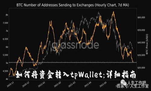 如何将资金转入tpWallet:详细指南