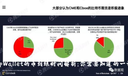 tpWallet的币到账时间解析:你需要知道的一切