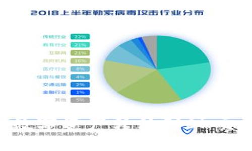 如何将TP钱包中的数字资产转移到OK交易所:详细操作指南