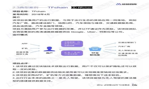 如何在iOS上官方安装TP钱包:详尽指南
