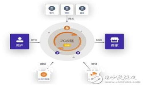 如何将交易所的币提到tpWallet:详细指南