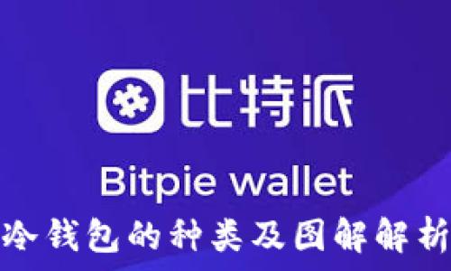   
冷钱包的种类及图解解析
