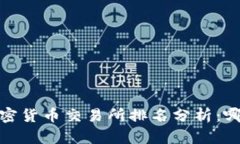 2023年全球加密货币交易所排名分析：哪个交易所