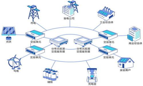 在TP平台上如何创建钱包以实现USDT转账

TP平台, 创建钱包, USDT转账, 数字资产管理/guanjianci

### 内容主体大纲：

1. **引言**
   - 什么是TP平台？
   - 为什么需要创建钱包？

2. **TP平台钱包的概述**
   - TP平台钱包的功能与特点
   - 常见类型的钱包

3. **如何创建TP平台的钱包**
   - 步骤1：下载TP钱包应用
   - 步骤2：注册账户
   - 步骤3：设置安全措施
   - 步骤4：创建钱包地址

4. **如何进行USDT的转账**
   - 步骤1：获取USDT
   - 步骤2：输入转账信息
   - 步骤3：确认转账

5. **转账中的常见问题**
   - 常见错误及其解决方案
   - 如何查找交易记录

6. **TP平台的安全性分析**
   - 安全措施与保护
   - 如何保护个人资产

7. **TP平台未来的展望**
   - 可能的功能扩展
   - 对用户的影响

8. **总结**
   - 关键点回顾
   - 对用户的建议

### 引言

随着区块链技术的迅速发展，数字货币逐渐成为人们资产管理的重要工具。其中，TP平台以其安全稳定的特点受到越来越多用户的关注。USDT作为一种稳定币，以其价格稳定性得到了广泛的应用。在TP平台上创建钱包并进行USDT转账，成为了许多用户关注的焦点。

### TP平台钱包的概述

TP平台钱包是一种用于存储和管理数字资产的工具，用户可以通过它方便地进行USDT等数字货币的交易。TP平台钱包具有高安全性、易用性以及多种功能，使其成为理想的选择。

常见的钱包类型包括热钱包和冷钱包。热钱包连接互联网，便于随时进行交易；冷钱包则离线存储资产，以提供更好的安全性。

### 如何创建TP平台的钱包

#### 步骤1：下载TP钱包应用

首先，用户需要在TP平台官方网站或应用商店下载相应的钱包应用。安装完成后，打开应用进行后续操作。

#### 步骤2：注册账户

用户需根据提示输入相关信息进行注册，通常包括邮箱、密码等。完成注册后，用户将收到一封确认邮件，需要点击确认链接来激活账户。

#### 步骤3：设置安全措施

为了保护资产安全，用户需要设置二次验证，如手机验证或身份验证。确保信息的保密性及安全性至关重要。

#### 步骤4：创建钱包地址

完成注册和安全设置后，用户可以创建钱包地址。系统会生成一组独特的密钥和地址，用于接收和发送USDT。

### 如何进行USDT的转账

#### 步骤1：获取USDT

用户需要在TP平台上获取USDT，可以通过充值、交易等方式获得。确保账户中有足够的USDT余额以进行转账。

#### 步骤2：输入转账信息

在钱包应用中选择“转账”功能，输入接收方的钱包地址和转账金额。确保信息准确无误，以避免资金损失。

#### 步骤3：确认转账

检查所有信息无误后，提交转账请求。用户可能需要输入密码或通过指纹识别来确认转账。完成后，交易将在区块链上进行处理，并生成交易记录。

### 转账中的常见问题

#### 常见错误及其解决方案

在进行转账时，用户可能会遇到一些常见问题，如输入错误的地址或不足的余额。这些问题可能导致资金丢失或转账失败。

针对这些问题，用户应仔细检查转账信息，并确保账户中有足够的余额。若发现错误，应立即联系TP平台的客服进行处理。

#### 如何查找交易记录

用户可以通过钱包应用查看历史交易记录。在“交易记录”页面，用户可以看到所有的转账和接收记录，包括时间、金额和状态等信息。

### TP平台的安全性分析

#### 安全措施与保护

TP平台采取多重安全措施以保护用户资产，包括加密技术、二次验证和冷存储等。用户可以通过设置强密码和定期更换密码来提高账户安全。

#### 如何保护个人资产

用户应定期检查账户的活动，及时更改密码，并避免在不安全的网络环境下进行交易。教育自己关于钓鱼攻击和网络诈骗的知识也是至关重要的。

### TP平台未来的展望

#### 可能的功能扩展

随着区块链技术的不断发展，TP平台未来可能推出更多新功能，如支持更多数字资产和提供更好的用户体验。这些功能将进一步吸引用户并增强TP平台的市场竞争力。

#### 对用户的影响

新的功能可能会提升用户的使用体验，为用户提供更广阔的资产管理和投资机会。用户需要及时了解这些动态，以充分利用新功能。

### 总结

在TP平台上创建钱包并进行USDT转账的流程并不复杂，但用户需要确保遵循安全措施以保护自己的资产。综合考虑TP平台的功能和安全性，它无疑是一个值得信赖的平台。

### 相关问题

1. **TP平台的用户注册流程是怎样的？**
   - 用户需提供有效的个人信息并进行邮箱验证。

2. **USDT转账的确认时间一般需要多久？**
   - 通常情况下，USDT转账的确认时间在几分钟到几个小时不等，取决于网络拥堵情况。

3. **如何确保钱包的安全性？**
   - 用户可以通过设置复杂密码、启用二次验证和定期更新安全信息来保护钱包。

4. **TP平台是否支持多种数字货币？**
   - 是的，TP平台支持多种主流数字货币的存储与交易。

5. **如何处理转账错误问题？**
   - 若发现转账错误，用户应及时联系TP客服进行协助。

6. **TP平台的客服支持如何？**
   - TP平台提供24/7的客服支持，用户可以通过邮箱或在线聊天获得帮助。 

以上是围绕