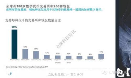 如何将火币平台的ETH转移到TP钱包?详细指南