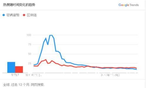 tpWallet显示“正在启用”问题解决指南