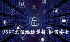 tpWallet USDT充值地址详解：如何安全快速充值？