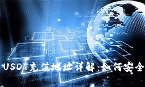 tpWallet USDT充值地址详解:如何安全快速充值?