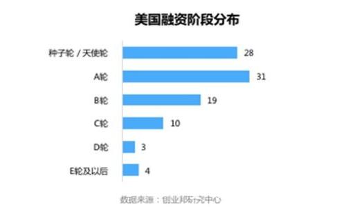 加密钱包转入转出需知:费用解析与节省攻略