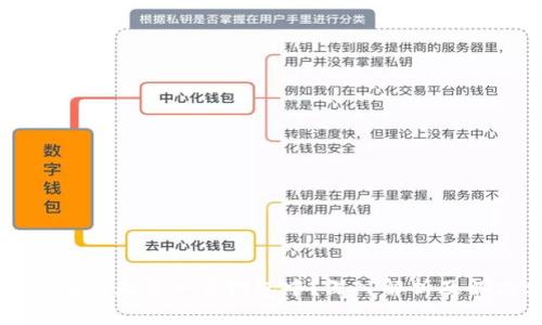 TP钱包转账为何一直打包中?深入解析及解决方法