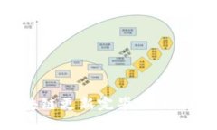狗狗币钱包区块链更新完毕：一场数字货币的革