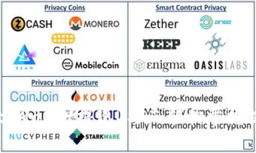 如何从tpWallet提现USDT,轻松掌握提现流程