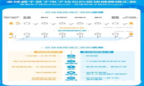 TP钱包无法出售数字货币的原因及解决方法