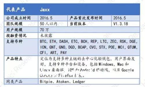 TPWallet币被自动转走了吗？探寻安全隐患与解决方案