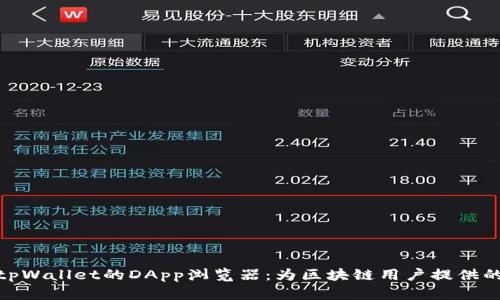 全面解析tpWallet的DApp浏览器：为区块链用户提供的优质体验