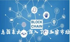 加密货币信息图表大全：深入了解加密市场的必