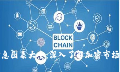 加密货币信息图表大全：深入了解加密市场的必备资源