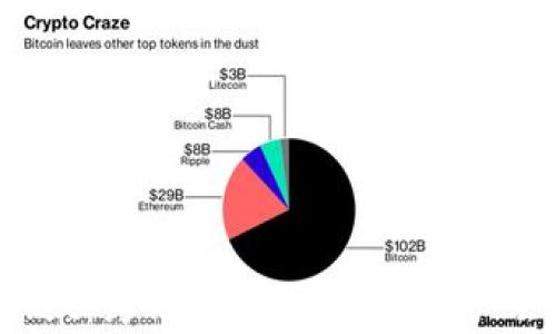 揭秘tpWallet:为何快捷转账的u资产会瞬间消失?