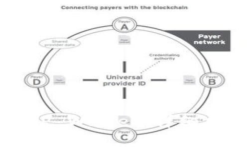 如何将欧易提现到TP Wallet:详细指南与常见问题解答