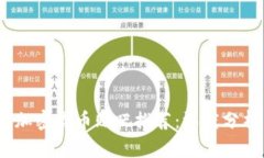 2023年热门加密货币贴吧推荐：深度分析与用户心