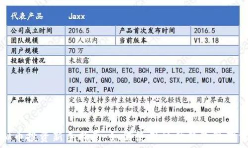 虚拟币投资新手指南:如何使用预估钱包管理资产