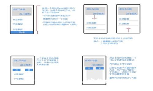 如何顺利登入TPWallet子钱包?完整指南与常见问题解答