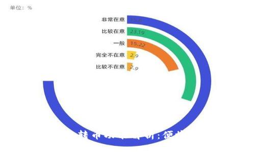 tp数字钱包跨链转币功能解析:便捷、安全的新选择