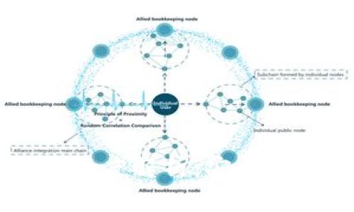 区块链S Block钱包深度解析:安全、使用指南与常见问题
