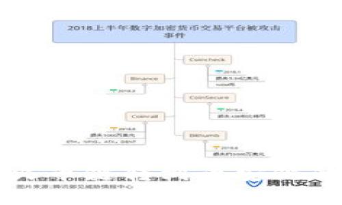 从TP钱包火币链转到币安链的全面指南