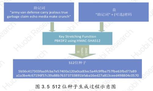 

麦子钱包冷种子详解：理解数字钱包的安全性与功能