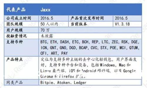 tpWallet DeFi:买入与卖出功能的对比分析