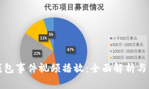 区块链钱包事件视频播放:全面解析与未来趋势