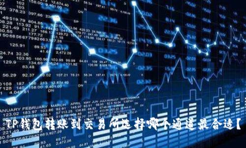 TP钱包转账到交易所选择哪个通道最合适?