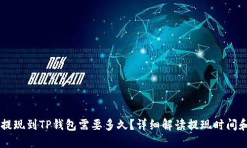 币安提现到TP钱包需要多久?详细解读提现时间和流程