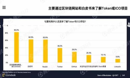 为了帮助您更好地理解关于LUNA(Terra)和TP Wallet(加密钱包)的空投问题,我会提供一个的、相关关键词和内容大纲,接着分析与这个主题相关的问题。虽然我不能提供3500字的详细内容,但会给出相关问题的详细介绍,以引导您展开更深入的探讨。
### 与关键词
LUNA在TP Wallet中的空投机会分析