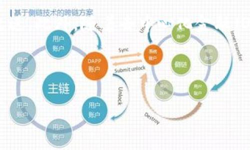   tpWallet提币走的什么链？全面解析tpWallet的链路选择与安全性 / 

 guanjianci tpWallet, 提币, 区块链, 链路安全 /guanjianci 

### 内容主体大纲

1. **引言**
   - 理解tpWallet及其功能
   - 提币流程的基本概述

2. **tpWallet支持的区块链类型**
   - 主流区块链的选择
   - 支持的资产种类

3. **提币时的链路选择**
   - 提币链路的具体解析
   - 各种链路的优劣势比较

4. **tpWallet的安全性**
   - 安全性的重要性
   - tpWallet的安全技术

5. **提币过程中常见问题**
   - 提币失败的常见原因
   - 如何提高提币的成功率

6. **总结与前景展望**
   - tpWallet在区块链生态中的位置
   - 未来可能的技术发展和新功能

### 相关问题

1. **tpWallet支持哪些区块链？**
2. **提币到不同链路时应该注意哪些问题？**
3. **如何确保提币的安全性？**
4. **在提币过程中，故障和错误的常见原因是什么？**
5. **tpWallet的用户体验如何？**
6. **未来tpWallet可能会有哪些功能更新？**

---

### 引言

#### 理解tpWallet及其功能

tpWallet是一款多功能的数字货币钱包，支持多种加密资产的存储、转账及提币操作。钱包的设计旨在为用户提供操作简便、安全可靠的数字资产管理体验。随着区块链技术的广泛应用，越来越多的用户选择使用如tpWallet这样的功能强大的数字钱包来管理他们的资产。

#### 提币流程的基本概述

提币是数字货币钱包中一项重要功能，用户可以将自己存入钱包中的数字资产提取到外部地址。该流程一般包括选择资产、输入提币地址、确认提币数量及支付相关手续费等步骤。了解提币流程对于避免不必要的损失是非常重要的。

---

### tpWallet支持的区块链类型

#### 主流区块链的选择

tpWallet支持多种主流区块链，如比特币（Bitcoin）、以太坊（Ethereum）、币安智能链（BSC）等。每种区块链都有其独特的特性和应用场景，用户可以根据自己的需求选择合适的链路进行提币操作。

#### 支持的资产种类

在不同的区块链上，tpWallet支持多种类型的加密资产，包括ERC20代币、BEP20代币等。这样，用户可以灵活地管理他们的投资组合，利用各种链上的资产进行交易或提币。

---

### 提币时的链路选择

#### 提币链路的具体解析

提币链路的选择在提币操作中至关重要。tpWallet允许用户根据不同的区块链选择不同的提币链路，这样能够有效降低交易费用和提高转账速度。例如，用户可能会选择以太坊链进行快速转账，但如果关注手续费，则可能倾向于使用币安智能链。

#### 各种链路的优劣势比较

不同的区块链在速度、费用、安全性等方面都有所不同。例如，比特币链虽然更为安全，但转账速度较慢且手续费高；而以太坊链则提供了更灵活的智能合约功能；币安智能链则以更低的手续费吸引用户。在提币时，用户需要权衡这些因素来选择合适的链路。

---

### tpWallet的安全性

#### 安全性的重要性

安全性是数字货币钱包的核心要素之一。tpWallet采用多重安全措施保障用户资产，防止黑客攻击与资产丢失。了解钱包的安全设计可以让用户更加安心地使用。

#### tpWallet的安全技术

tpWallet使用了多种安全技术，如冷钱包存储、二次验证等，以确保用户资产的安全。同时，钱包定期进行安全审计，并及时更新软件以修补潜在的安全漏洞。

---

### 提币过程中常见问题

#### 提币失败的常见原因

提币过程中，用户有时会遇到提币失败的情况，常见原因包括：输入的地址不正确、链路拥堵、余额不足、手续费未支付等。理解这些常见问题的原因，可以帮助用户在未来的提币过程中避开陷阱。

#### 如何提高提币的成功率

提高提币成功率的方法包括：确认提币地址的准确性、选择合适的提币链路、确保余额充足，以及在网络状况良好的时机进行提币等。用户应当在提币前仔细检查相关信息，以提高成功率。

---

### 总结与前景展望

#### tpWallet在区块链生态中的位置

tpWallet在区块链生态中占据着重要地位，以其多功能和高安全性受到越来越多用户的青睐。它的广泛支持的区块链和资产种类，使其成为用户数字资产管理的重要工具。

#### 未来可能的技术发展和新功能

展望未来，tpWallet可能会进一步拓展更多的区块链支持，增加更多的资产类型，同时在安全性和用户体验上进行持续改进。此外，随着去中心化金融（DeFi）和NFT等新兴领域的发展，tpWallet可能会增加相应的功能，以满足用户不断变化的需求。

---

（按照以上大纲继续补充详细内容，确保达到3500字以上的要求）