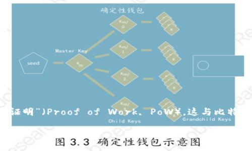 在讨论以太坊(Ethereum,ETH)的减半机制之前,我们需要了解一些相关的概念和背景知识。首先,以太坊的原有共识机制是“工作量证明”(Proof of Work, PoW),这与比特币的减半(Halving)机制相似,但以太坊于2022年转向了“权益证明”(Proof of Stake, PoS)机制,不再采用减半的方式来控制供应。
### 以太坊减半机制解析:未来的变化与影响