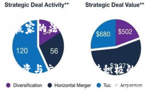 在币圈这个快速发展的领域，激励人心的句子可以激发投资者的热情和动力。以下是一些激励人心的句子，供你参考：

1. 
