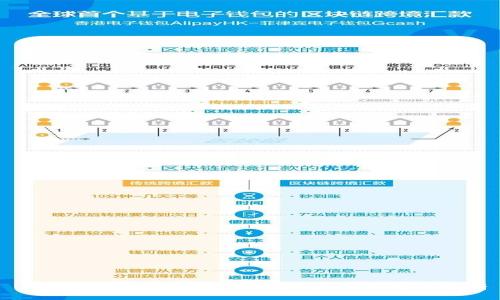 什么是SHIB币:投资、风险和未来发展分析