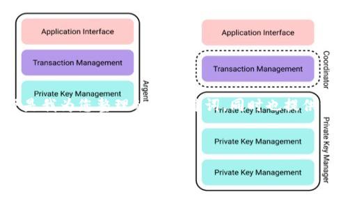 关于“T P钱包授权管理”的问题，以下是我为您整理的和关键词，同时也提供一个内容大纲和相关问题的详细介绍。



如何管理T P钱包的授权设置？