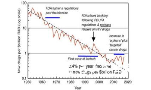数字货币相关股票一览：已上市公司及投资机会