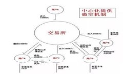 如何将tpWallet安全导入电脑：步骤详解