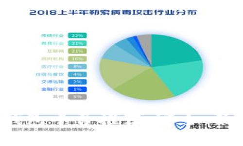 2023年最佳区块链钱包平台推荐：安全、便捷与功能全方位分析
