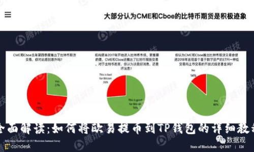 全面解读:如何将欧易提币到TP钱包的详细教程