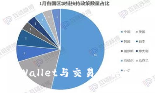 如何将tpWallet与交易所关联:完整指南